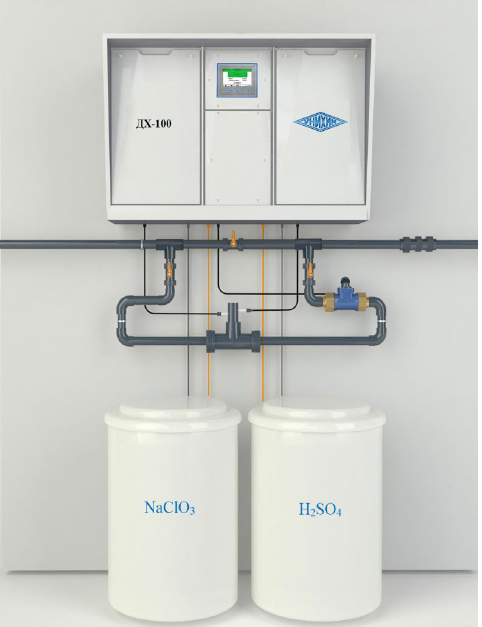 Chlorine Dioxide generators for water disinfection